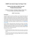 2022 CIMMYT Maize Latin America Product Announcement for Product Profile LA-PP2B / Anuncio de Productos de Maíz de CIMMYT en Latinoamérica por el Perfíl de Productos LA-PP2B