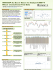 IWIN-DAP: An Excel macro to analyze CIMMYT International Wheat Trial data