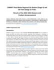 CIMMYT-Asia Maize Regional On-Station (Stage 4) and On-Farm (Stage 5) Trials: Results of the 2022-2023 Seasons and Product Announcement